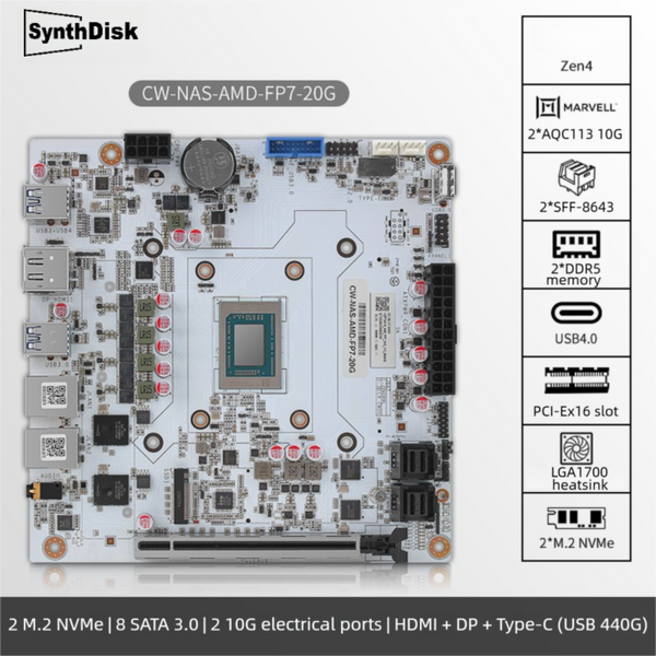 SynthDisk AMD 8845HS Octa-core NAS motherboard Dual 10G Ethernet ports 8 drive bays Dual ASM1164 expansion SATA3.0 / PCIE X16